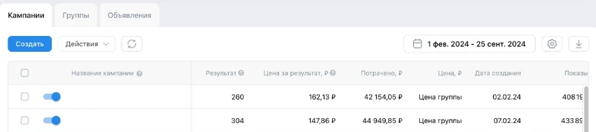 621 заявка по 175 ₽ — город-миллионник, 8 месяцев работы
