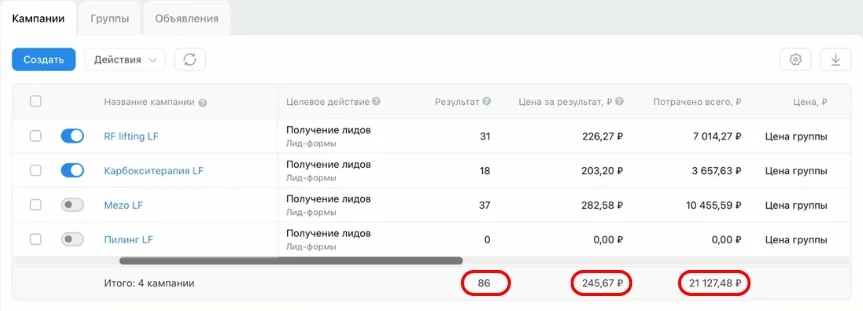 Январь 2026: 86 заявок через лид-формы по 246 ₽