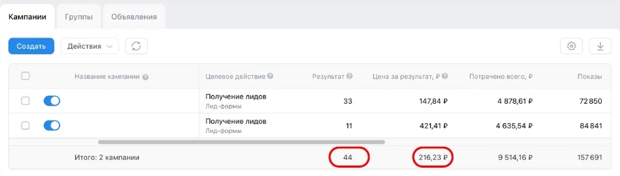 Омск: 44 записи по 216 ₽ за 2 недели