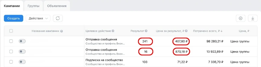 Студия растяжки: заявки по 437 ₽
